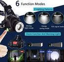 Axya LED Headlamp: Rechargeable, Zoomable, Bright.