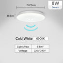 Axyaa Sensor Ceiling Lamp 8W 16W Automatic Switch Modern Lighting 220V 240V