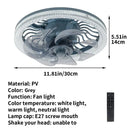 Axyaa LED Ceiling Fan Light Remote Control for Home Decor