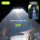 Axya LED Dual Light COB Headlamp with 5 Modes for Outdoor Activities