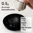 Axyaa Glass Salt & Pepper Shakers 0.5g Metering Seasoning Bottle - Household Kitchen.randn