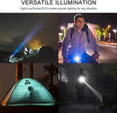 Axya V6 LED Flashlight: Powerful Zoomable Rechargeable Waterproof Torch