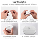 Axyaa LED Human Body Sensing Night Lights for Bedroom, Wardrobe, Baby Room
