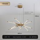 Axyaa LED Ceiling Lamps for Modern Home Lighting in Living Room, Bedroom, Kitchen, Dining Room