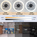 Axyaa LED Ceiling Fan Light Remote Control for Home Decor