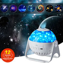 Axyaa Galaxy Night Light Projector: 360° Star Sky Lamp for Bedroom, Home & Kids