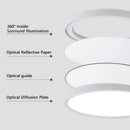 Axyaa Ultra Thin LED Ceiling Lamps for Bedroom & Living Room with Various Light Options