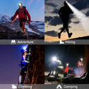 Axya LED Headlamp: Rechargeable, Waterproof, Zoomable Headlight for Camping & Hiking