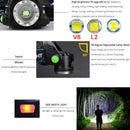Axya Super Bright Induction LED Headlamp, Rechargeable Headlight, Waterproof Head Lamp
