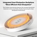 Axyaa LED Ceiling Light Dimmable Panel Kitchen Bedroom Bathroom Lamp