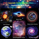 Axyaa Galaxy Projector Pro: 12-in-1 Planetarium HD Image, 360° Rotating Timer.