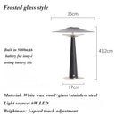 Axyaa Modern Glass Table Lamp for High-end Bedroom Ambiance