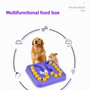 Axyaa Pet Feeder Slow Food Plate Interactive Toy - Increase Puppy IQ Training