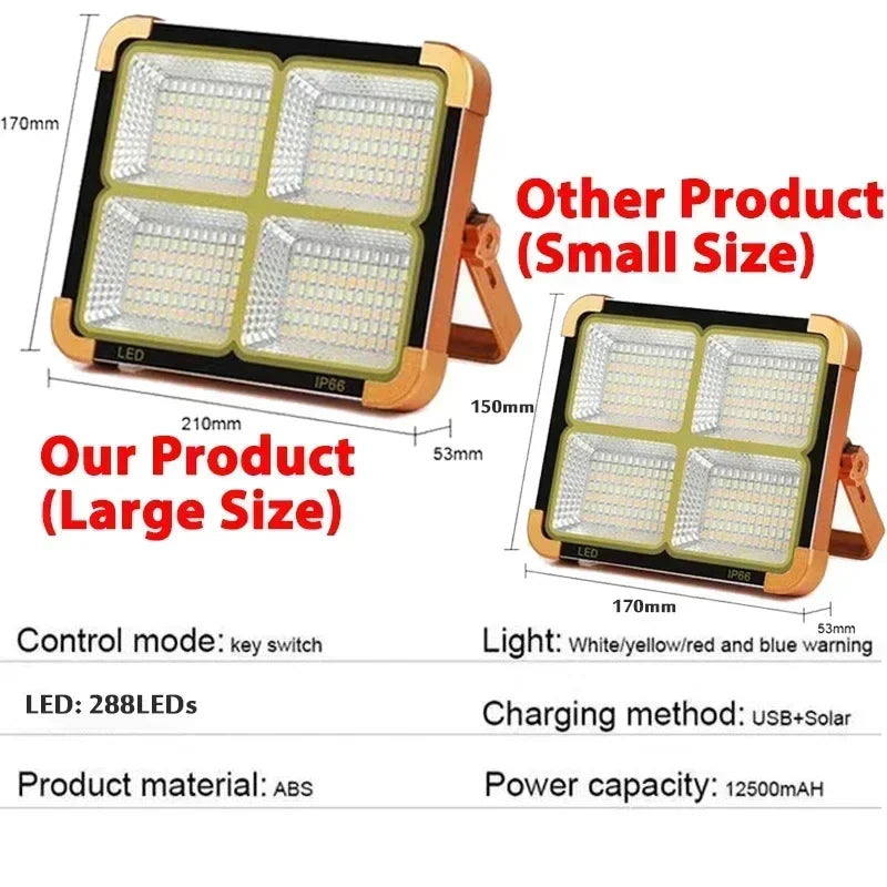 Axyaa Solar Flood Light: Rechargeable LED Spotlight for Outdoor, Construction, and More