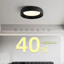 Axyaa Industrial LED Ceiling Lamps for Nordic Home Decor