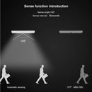 Axyaa 10-LED Motion Sensor Under Cabinet Night Light for Closet Bedroom Kitchen