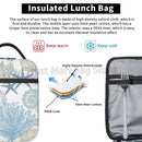Axyaa Ocean Theme Insulated Lunch Bag for Work and Travel