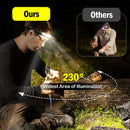 Axyaa Rechargeable Headlamp: Waterproof, Super Bright for Hunting, Camping