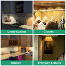 Axyaa Motion Sensor Rechargeable LED Cabinet Light - Ultra Thin Night Light