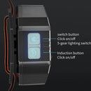 Axya Rechargeable LED Motion Sensor Headlamp: Super Bright, Waterproof, Head Flashlight