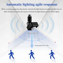 Axyaa Motion Sensor Light Switch for LED Bulb Lamp - Adjustable Timer & Sensitivity