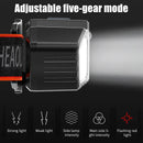 Axya Rechargeable LED Motion Sensor Headlamp: Super Bright, Waterproof, Head Flashlight