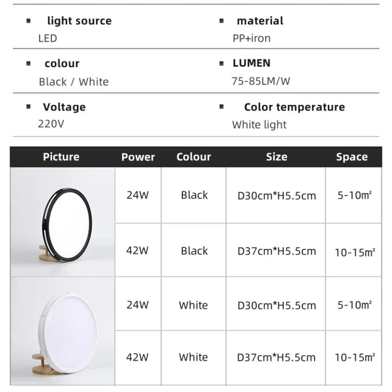 Axyaa Circular LED Ceiling Light, Side Pervious to Light Design for Bedroom, Living Room