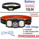 Axya COB LED Headlamp 3 Lighting Modes USB Rechargeable Waterproof Headlamp