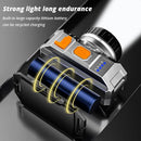 Axya Rechargeable LED Headlamp: Waterproof, Powerful, High Lumen Headlight