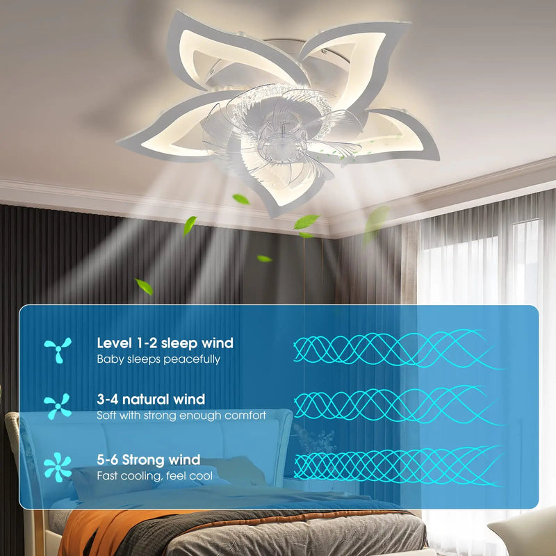 Axyaa Smart Home Ceiling Fan with Remote Control LED Chandelier for Bedroom Living Room