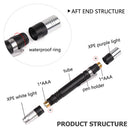 Axya UV Pen Light 395nm Ultraviolet Flashlight LED Blacklight Detector