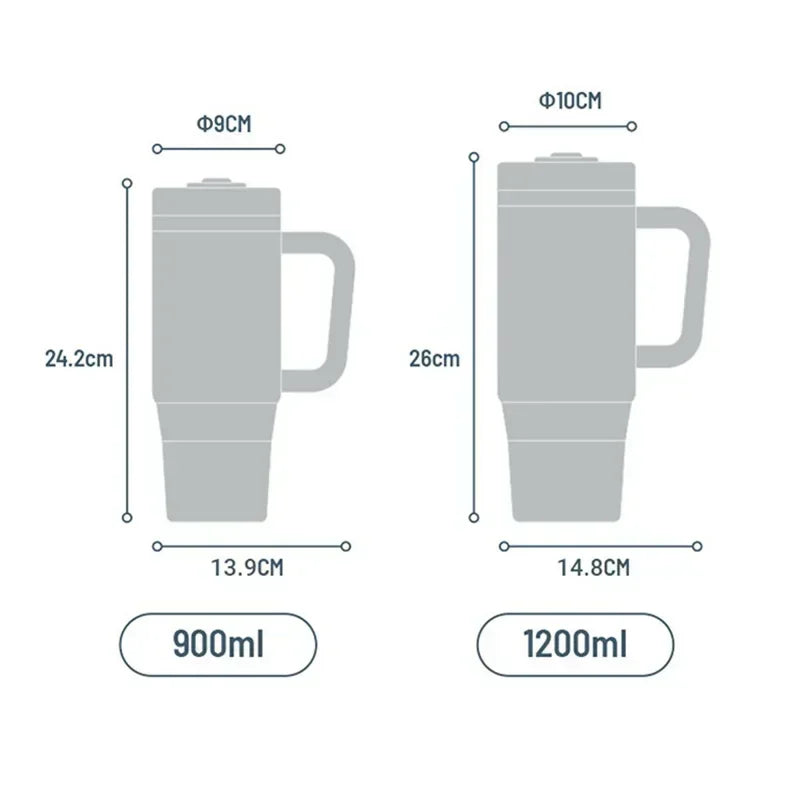 Axyaa Stainless Steel Insulated Coffee Cup with Handle, Large Capacity for Travel