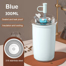 Axyaa Stainless Steel Insulated Coffee Cup with Straw & Leakproof Lid