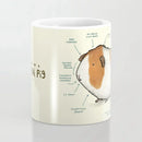 Axyaa Guinea Pig Mug 11oz Ceramic Tea Cup Kid's Birthday Gift
