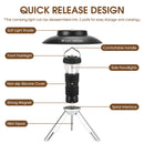 Axya Magnetic USB Rechargeable Camping Lantern Flashlight
