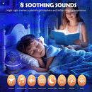 Axyaa Dino Egg Galaxy Star Projector Music Player LED Night Light Remote Control