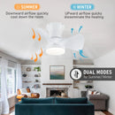 Axyaa White Ceiling Fan Light with Remote Control - Low Floor Decorative Fan