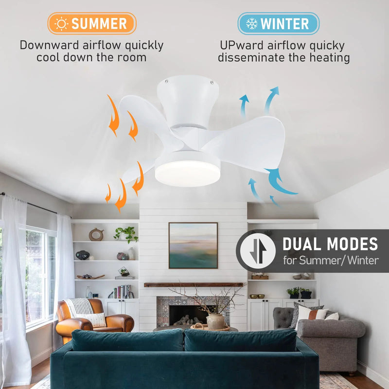 Axyaa White Ceiling Fan Light with Remote Control - Low Floor Decorative Fan
