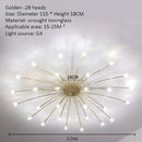 Axyaa Nordic Glass Starry Sky Ceiling Light - Modern Home Art Lighting