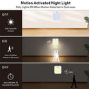 Axyaa Night Light Motion Sensor with LED for Bedside Table Bedroom