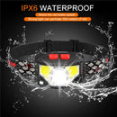 Axya Rechargeable LED Headlamp with Motion Sensor - Waterproof Camping Light