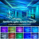 Axyaa Astronaut Northern Lights Projector with Timer Remote for Kids and Adults