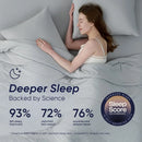 Axyaa Cooling Comforter for Hot Sleepers - Luxurious Outlast® Queen Comforter