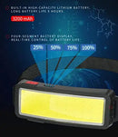 Axya Super Bright USB Rechargeable COB LED Headlamp IPX6 Waterproof Floodlight Headlamp