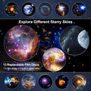 Axyaa Galaxy Projector 13-in-1 Star & Nebula Light with Timer, LED Space Lamp