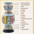 Axyaa Chinese Antique Enamel Ceramic Vase Home Decor Zen Living Room Pottery King