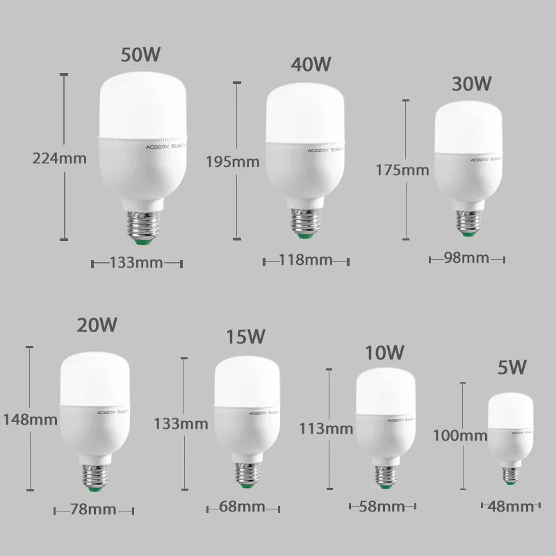 Axyaa U-Shaped Bulblet LED Lamp E27 Bulb for Home Decorative Living Room