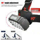 Axya 2-in-1 White Light + UV LED Headlamp: USB Rechargeable & Multifunctional