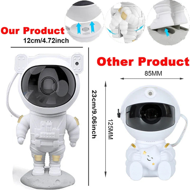 Axyaa Astronaut Galaxy Star Night Light Projector for Kids Bedroom