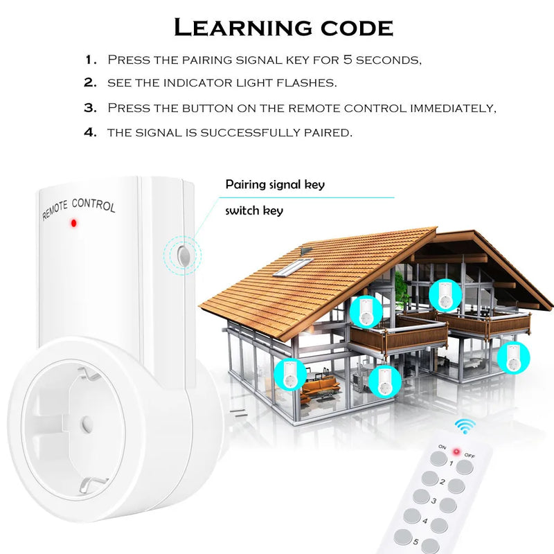 Smart Socket EU Plug 433MHz Programmable Outlet Switch 220V 230V LED Safe Home Axyaa